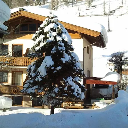 Appartementhaus Grocke *